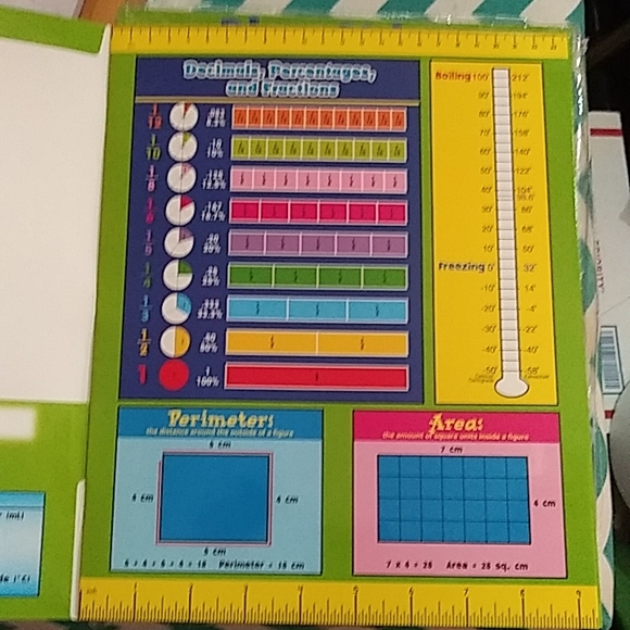 NWT Math Reference Four-Pocket Folder - Picture 3 of 8
